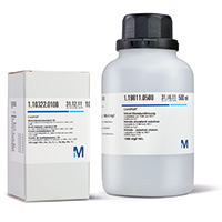 Certipur® in Ion Chromatography